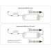 Контроллер Illumination GS11501 Ambrella