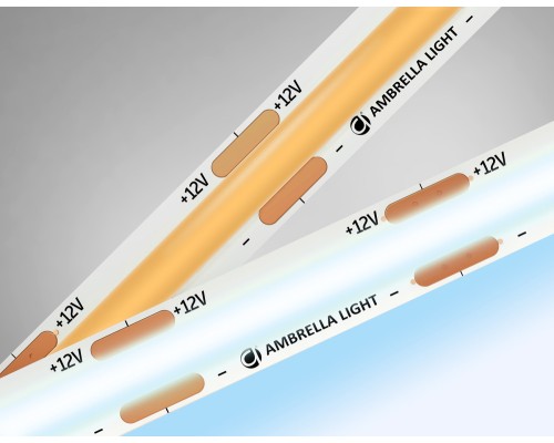 Светодиодная лента Illumination GS2603 Ambrella Светодиодная лента Illumination GS2603 Ambrella
