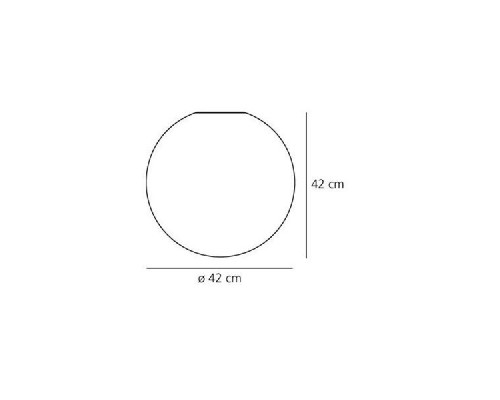 Настенно-потолочный светильник Dioscuri 0117010A Artemide