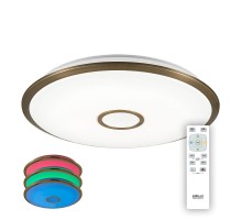 Потолочный светильник Старлайт CL703103RGB Citilux