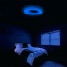 Потолочный светильник Стратус CL732520RGB Citilux