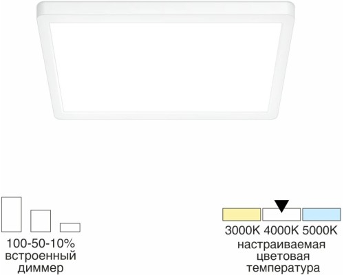 Потолочный светильник Бейсик CL738K180V Citilux