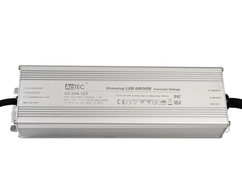 Блок питания 872095 Deko-Light Блок питания 872095 Deko-Light