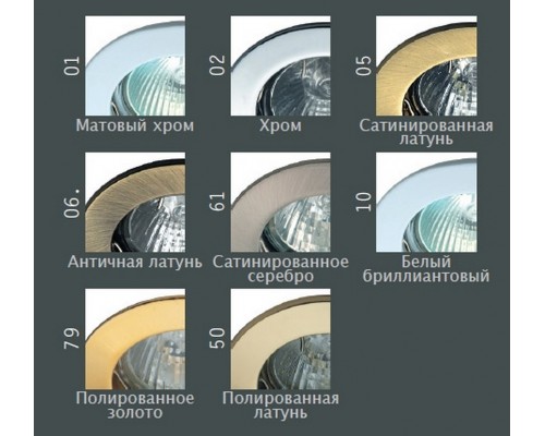 Точечный светильник N1508 N1508.10 Donolux Точечный светильник N1508 N1508.10 Donolux