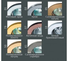 Точечный светильник N1511 N1511.79 RP Donolux