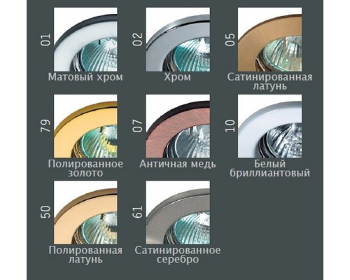 Точечный светильник N1511 N1511.79 RP Donolux Точечный светильник N1511 N1511.79 RP Donolux