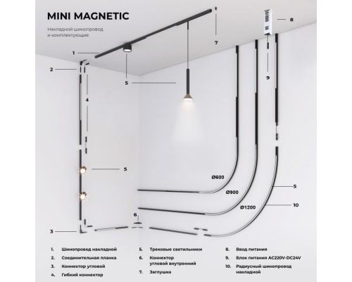 Ввод питания Mini Magnetic 85172/00 Elektrostandard Ввод питания Mini Magnetic 85172/00 Elektrostandard