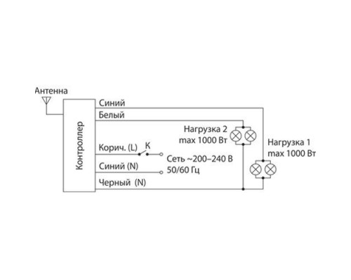 Пульт ДУ Y2 Elektrostandard Пульт ДУ Y2 Elektrostandard