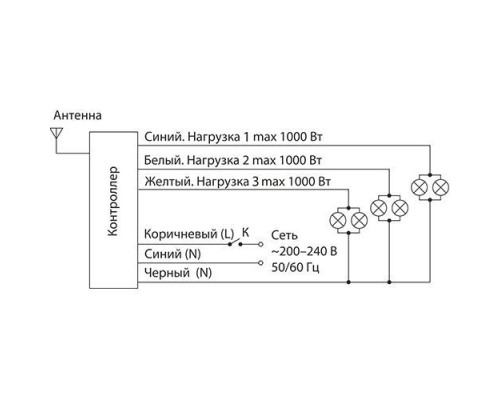 Пульт ДУ Y7 Elektrostandard Пульт ДУ Y7 Elektrostandard