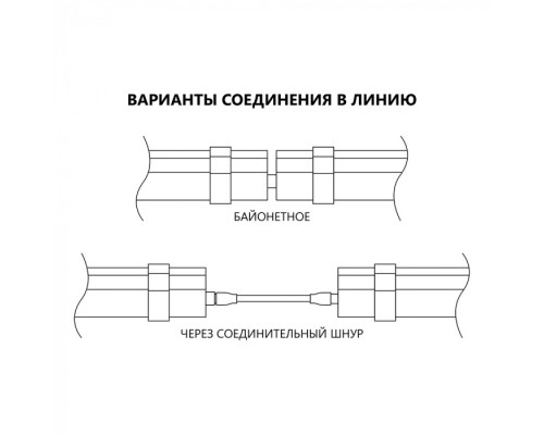 Настенно-потолочный светильник 32601 Feron Настенно-потолочный светильник 32601 Feron