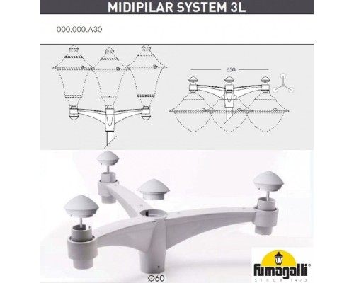 Консоль Midipilar 000.000.A30.L0 Fumagalli Консоль Midipilar 000.000.A30.L0 Fumagalli