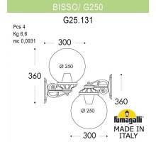 Настенный светильник уличный Globe 250 G25.131.000.BYE27DN Fumagalli