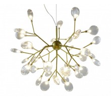 Подвесная люстра Ветта 07521-36,33 Kink Light