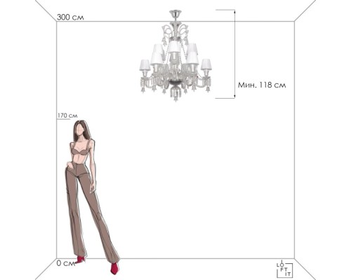 Подвесная люстра Zenith 10210/12 White Loft It Подвесная люстра Zenith 10210/12 White Loft It