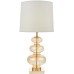 Интерьерная настольная лампа LDT 303 F.GD+WT Lumina Deco