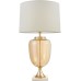 Интерьерная настольная лампа LDT 304 F.GD+WT Lumina Deco