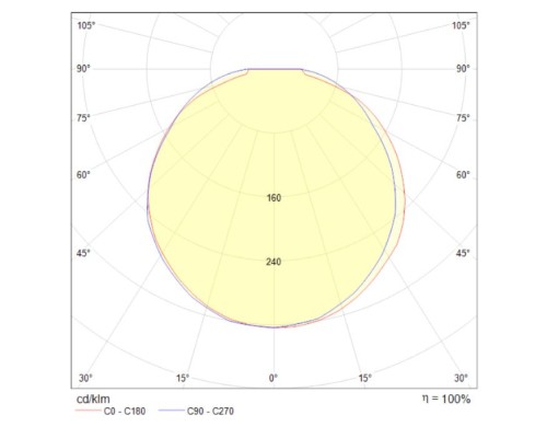 Точечный светильник Remous C045CL-L9W4K Maytoni Точечный светильник Remous C045CL-L9W4K Maytoni