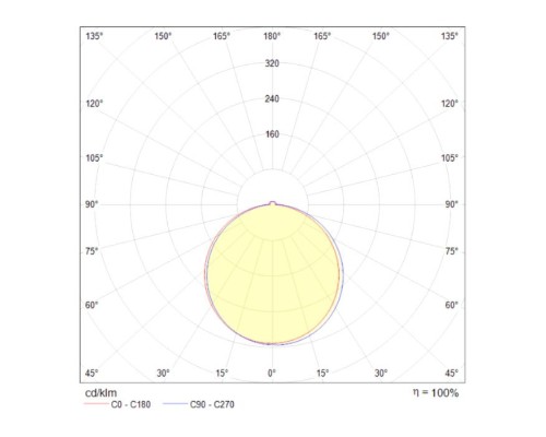 Точечный светильник Phanton DL2001-L7B4K Maytoni Точечный светильник Phanton DL2001-L7B4K Maytoni