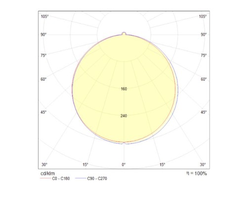 Точечный светильник Phanton DL303-L12B4K Maytoni