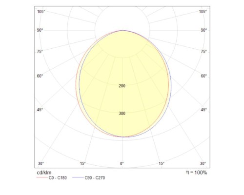 Подвесной светильник Hygge MOD047PL-L5W3K Maytoni Подвесной светильник Hygge MOD047PL-L5W3K Maytoni
