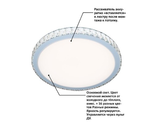 Потолочный светильник LED LAMPS LED LAMPS 81234 Natali Kovaltseva Потолочный светильник LED LAMPS LED LAMPS 81234 Natali Kovaltseva