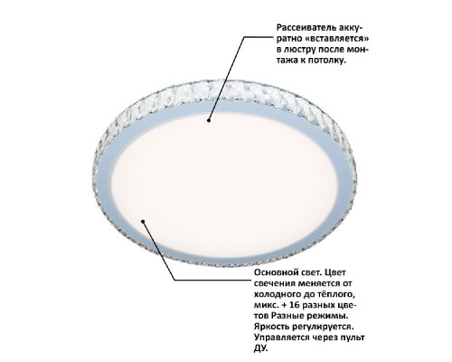 Потолочный светильник LED LAMPS LED LAMPS 81234 Natali Kovaltseva