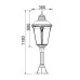 Наземный фонарь 79754L Bl Oasis Light