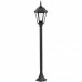 Наземный фонарь 91306S Bl Oasis Light
