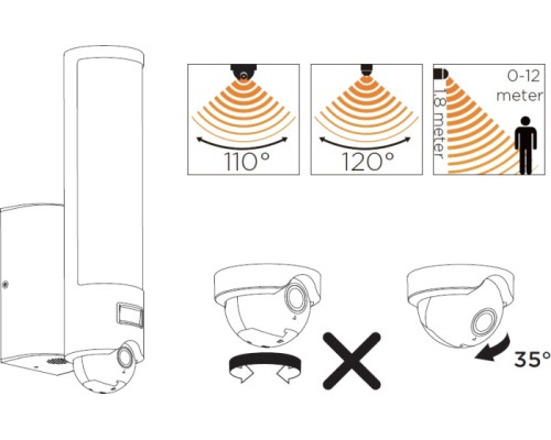 Настенный светильник уличный SECURY'LIGHT ST2671-CAM SS Oasis Light Настенный светильник уличный SECURY'LIGHT ST2671-CAM SS Oasis Light