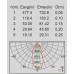 Архитектурная подсветка TUBE LED W1862-B2 Gr Oasis Light