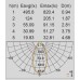 Архитектурная подсветка SIDNEY W1881S CB Oasis Light