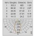 Прожектор уличный W6158 Gr Oasis Light