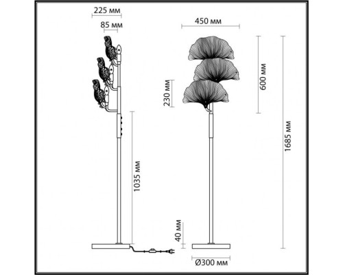 Торшер Ventaglio 4870/3F Odeon Light Торшер Ventaglio 4870/3F Odeon Light