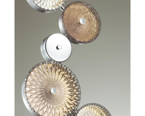 Настенный светильник Caramella 5416/26WL Odeon Light Настенный светильник Caramella 5416/26WL Odeon Light