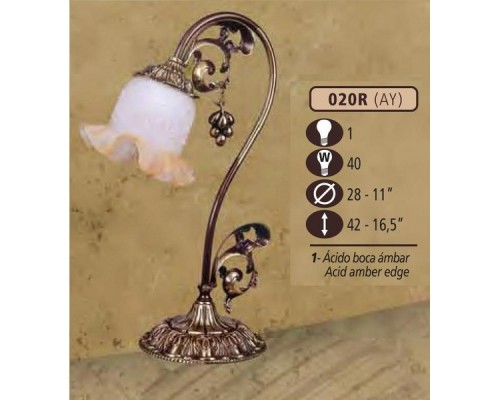 Интерьерная настольная лампа 020R 020R/1 AY ACID.AMBER EDGE Riperlamp Интерьерная настольная лампа 020R 020R/1 AY ACID.AMBER EDGE Riperlamp