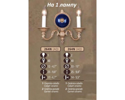 Бра 264N 264N/1 AQ COBALT/GARNET CERAMIC Riperlamp Бра 264N 264N/1 AQ COBALT/GARNET CERAMIC Riperlamp