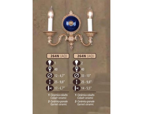 Бра 264N 264N/2 AQ COBALT/GARNET CERAMIC Riperlamp Бра 264N 264N/2 AQ COBALT/GARNET CERAMIC Riperlamp