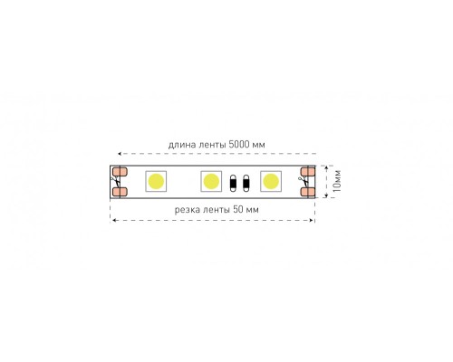 Светодиодная лента ECO-SWG560-12-14.4-R SWG Светодиодная лента ECO-SWG560-12-14.4-R SWG