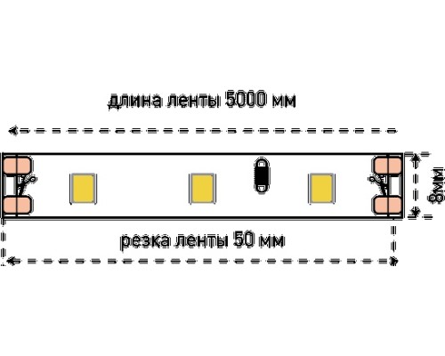Светодиодная лента SWG260 SWG260-12-6.3-WW-M SWG Светодиодная лента SWG260 SWG260-12-6.3-WW-M SWG