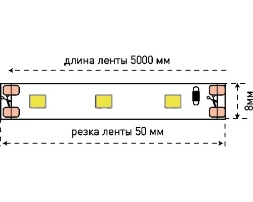 Светодиодная лента SWG360 SWG360-12-4.8-WW-M SWG Светодиодная лента SWG360 SWG360-12-4.8-WW-M SWG