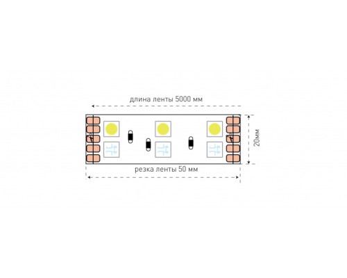 Светодиодная лента SWG5120-24-28.8-RGBWW SWG Светодиодная лента SWG5120-24-28.8-RGBWW SWG