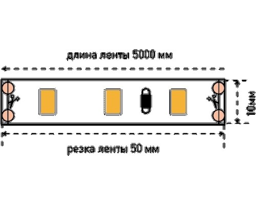 Светодиодная лента SWG660 SWG660-12-12-NW-M SWG