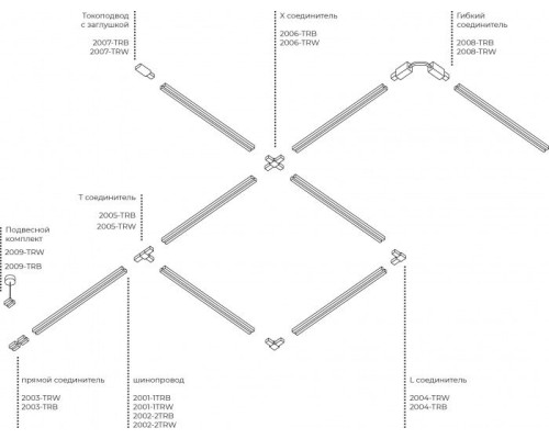 Шинопровод/трек 2001 2002-2TRW Simple Story Шинопровод/трек 2001 2002-2TRW Simple Story