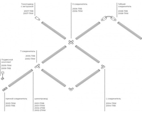 Подвесной комплект 2002 2009-TRB Simple Story Подвесной комплект 2002 2009-TRB Simple Story