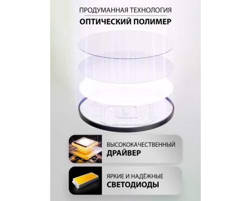 Потолочный светильник Plain LED LAMPS 81114/5C Natali Kovaltseva