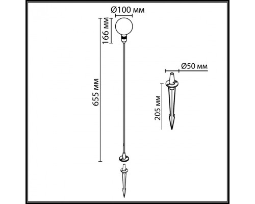 Грунтовый светильник Dande 7121/2GL Odeon Light