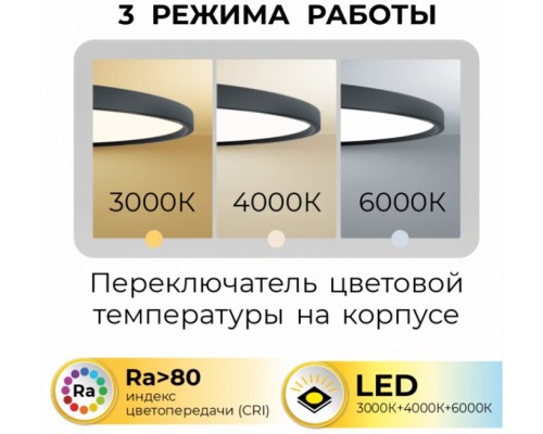 Потолочный светильник Ronda PLC.300-23-CCT-BK Image