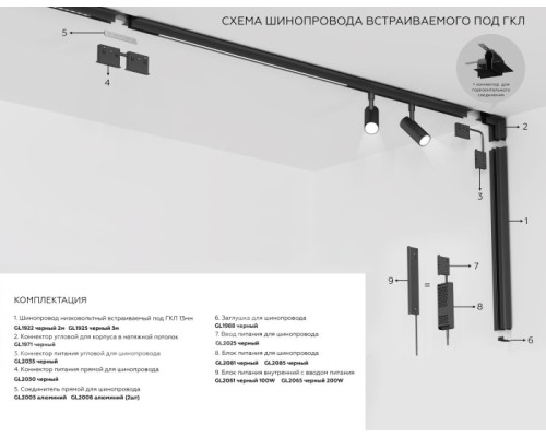 Шинопровод Track System GL1922 Ambrella