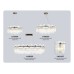 Бра High Light LH31257 Ambrella
