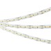 Светодиодная лента MICROLED 047865 Arlight